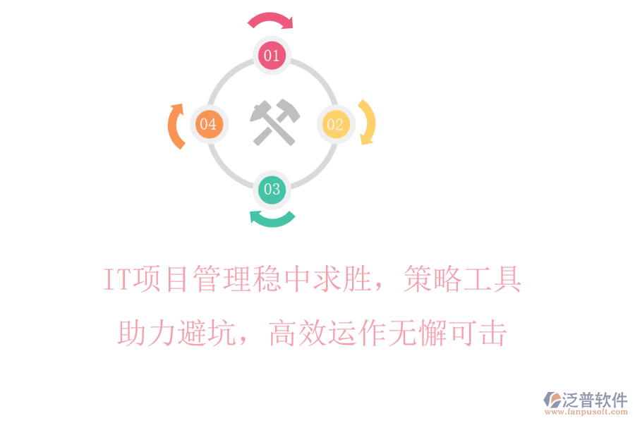 IT項(xiàng)目管理穩(wěn)中求勝，策略工具助力避坑，高效運(yùn)作無(wú)懈可擊