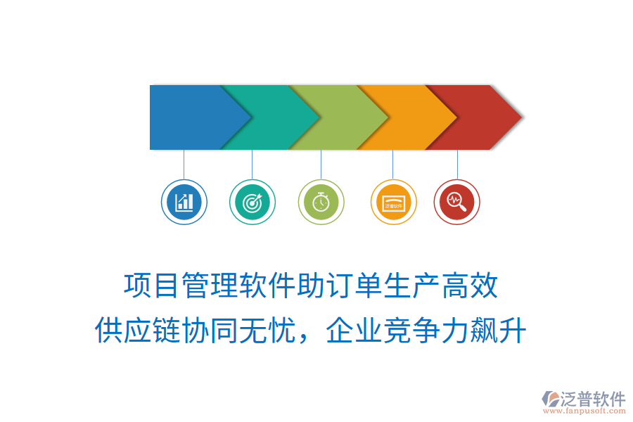 項(xiàng)目管理軟件助訂單生產(chǎn)高效， 供應(yīng)鏈協(xié)同無憂，企業(yè)競爭力飆升
