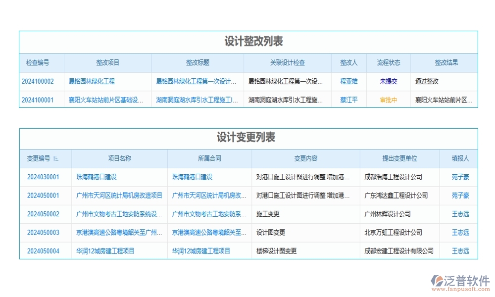 施工工程合同管理軟件，合同管理新紀(jì)元，審批變更預(yù)警全掌控