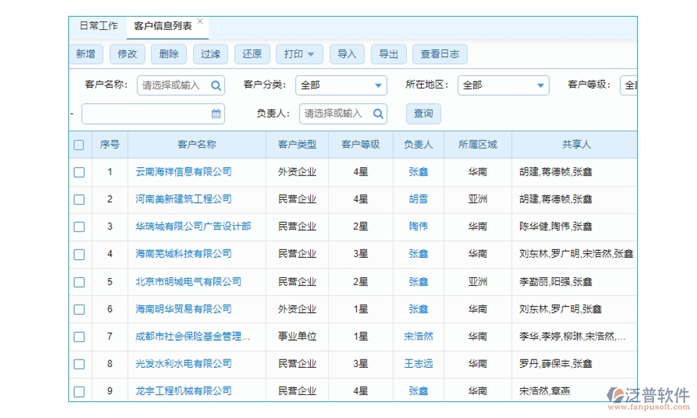 家裝工程項(xiàng)目管理系統(tǒng)引領(lǐng)新風(fēng)尚:精準(zhǔn)把控進(jìn)度、成本，靈活應(yīng)對(duì)變更，貼心服務(wù)客戶
