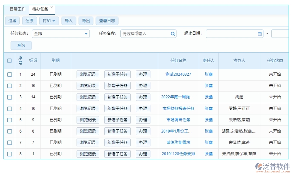 工程項(xiàng)目管理軟件系統(tǒng):項(xiàng)目精細(xì)化、任務(wù)高效化、資源最大化、支付安全化