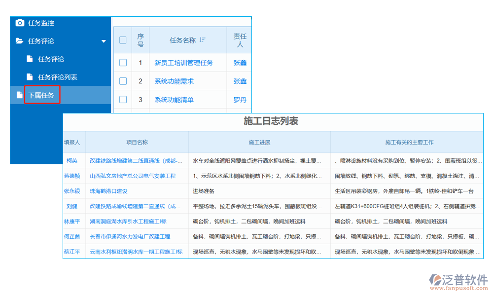 項目日常工作管理軟件
