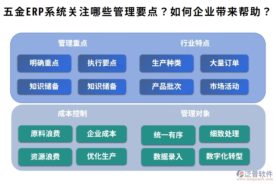 五金ERP系統(tǒng)主要關(guān)注哪些管理要點(diǎn)？它如何為企業(yè)帶來實(shí)質(zhì)性的幫助？