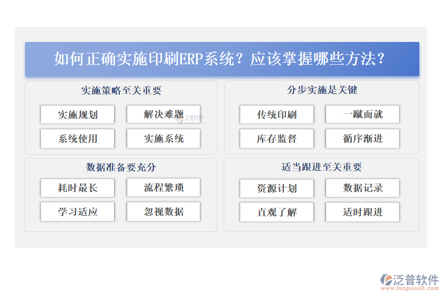 如何正確實施印刷ERP系統(tǒng)？應(yīng)該掌握哪些方法？