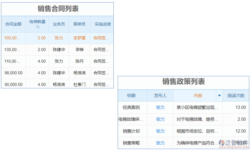 電梯設備銷售安裝管理軟件是一款集銷售、安裝、管理于一體的綜合軟件