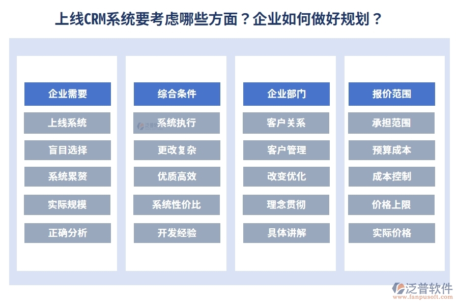 上線CRM系統(tǒng)要考慮哪些方面？企業(yè)如何做好規(guī)劃？