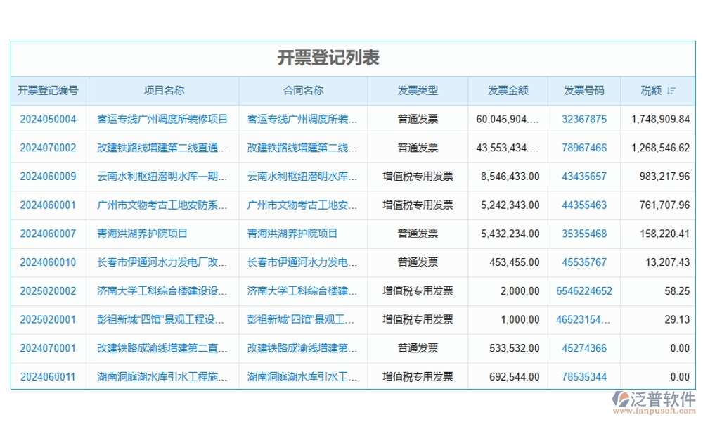 應(yīng)收賬款管理軟件：合同、管理、發(fā)票、審批一應(yīng)俱全