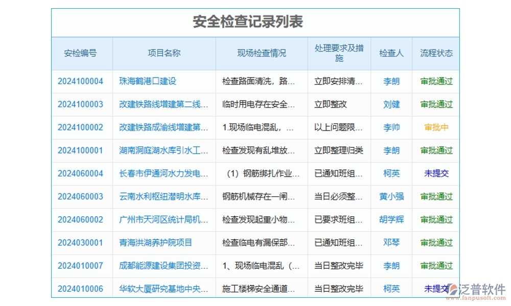 【泛普設(shè)備入場管理軟件】清單詳盡、運(yùn)輸安全、驗(yàn)收嚴(yán)格、入庫規(guī)范，項(xiàng)目成功第一步