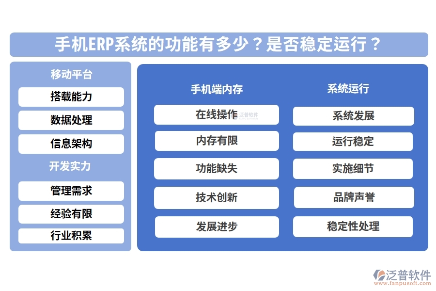 手機(jī)ERP系統(tǒng)的功能有多少？是否穩(wěn)定運(yùn)行？