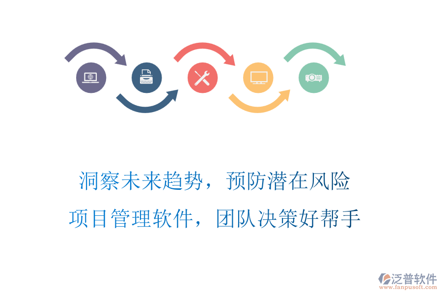 洞察未來趨勢，預(yù)防潛在風(fēng)險(xiǎn)，項(xiàng)目管理軟件，團(tuán)隊(duì)決策好幫手