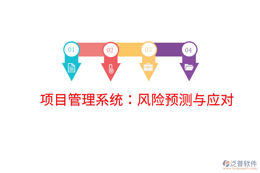 項(xiàng)目管理系統(tǒng)：風(fēng)險(xiǎn)預(yù)測與應(yīng)對