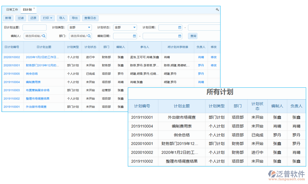 項目日常工作管理軟件