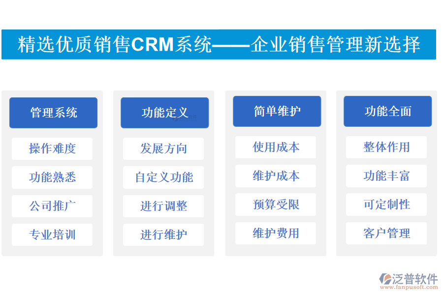 精選優(yōu)質(zhì)銷售<a href=http://www.digitaldepost.com/crm/ target=_blank class=infotextkey>CRM</a>系統(tǒng)——企業(yè)銷售管理新選擇