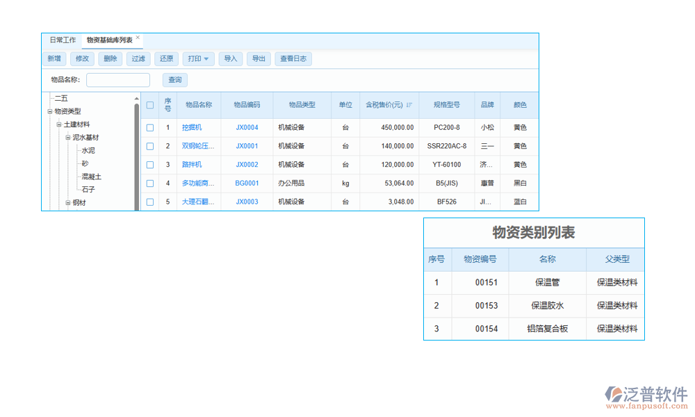 工程項目進(jìn)度跟蹤系統(tǒng)