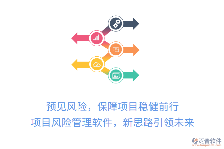 預(yù)見風(fēng)險(xiǎn)，保障項(xiàng)目穩(wěn)健前行， 項(xiàng)目風(fēng)險(xiǎn)管理軟件，新思路引領(lǐng)未來