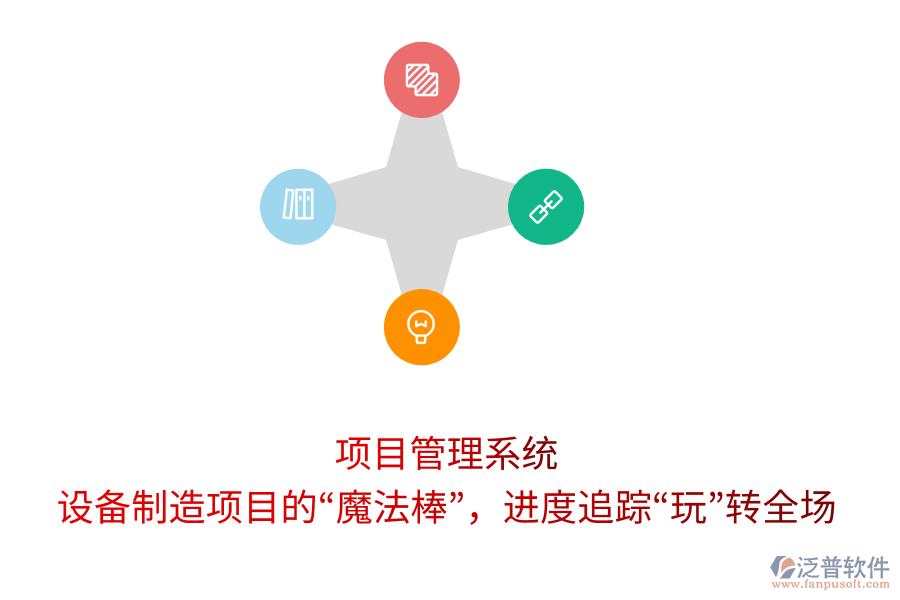 項目管理系統(tǒng)： 設(shè)備制造項目的“魔法棒”，進度追蹤“玩”轉(zhuǎn)全場