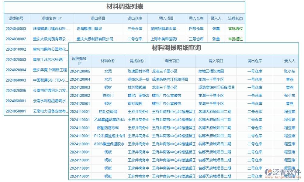 告別混亂，擁抱有序！設(shè)備使用管理軟件，您的效率神器