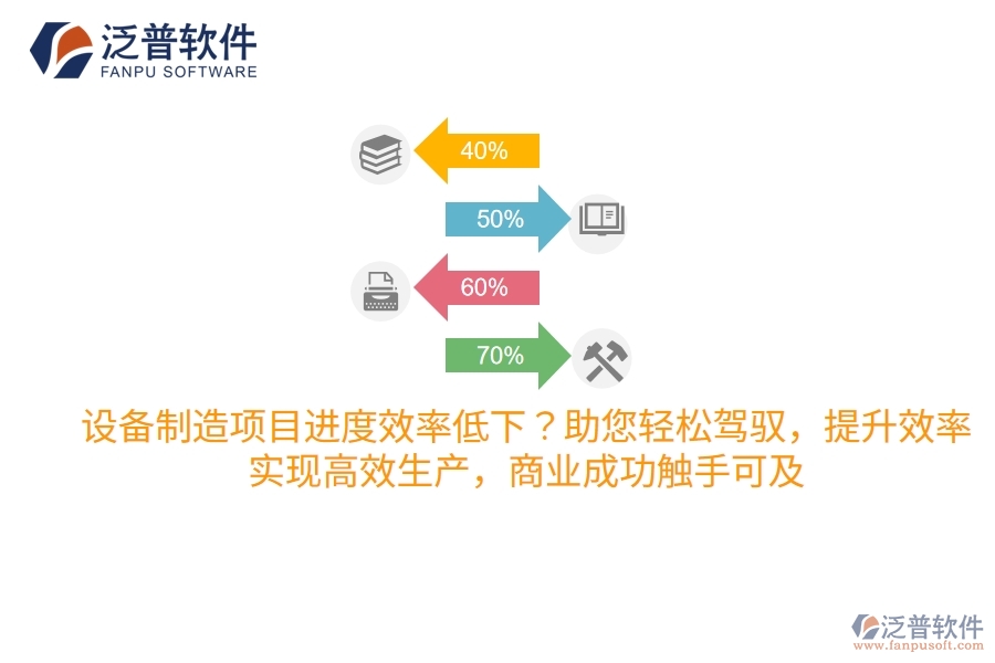 設(shè)備制造項(xiàng)目進(jìn)度效率低下？項(xiàng)目管理工具來(lái)助您輕松駕馭，提升效率，實(shí)現(xiàn)高效生產(chǎn)，商業(yè)成功觸手可及