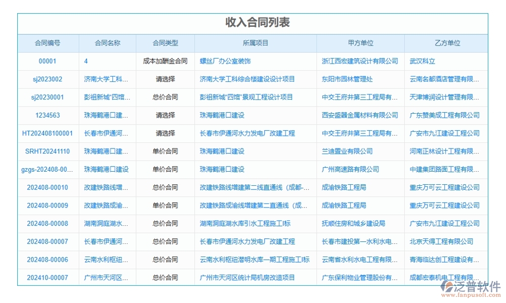 建筑行業(yè)合同管理軟件，合同歸檔審批變更全把控，智能管理引領(lǐng)未來(lái)新趨勢(shì)