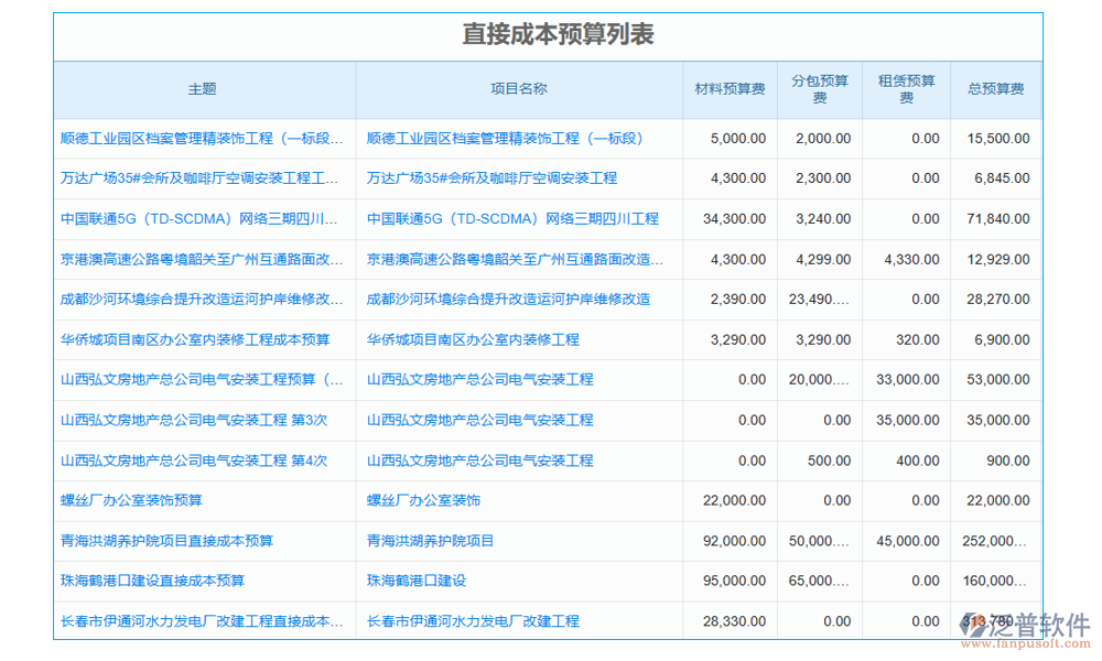 項(xiàng)目采購直進(jìn)直出管理軟件