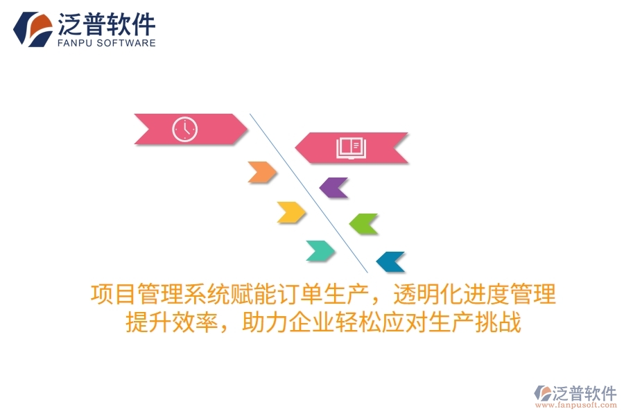 項目管理系統(tǒng)賦能訂單生產，透明化進度管理，提升效率，助力企業(yè)輕松應對生產挑戰(zhàn)