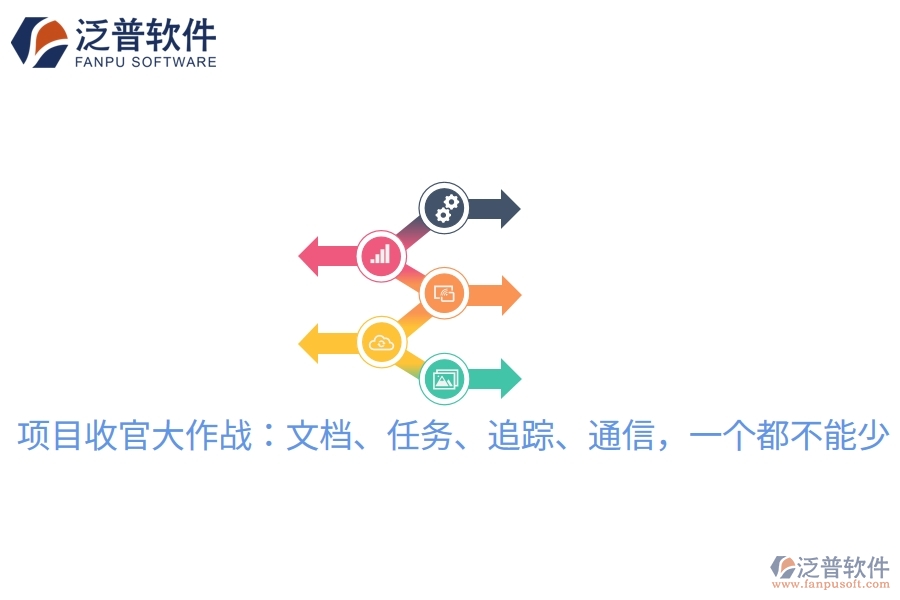 項目收官大作戰(zhàn)：文檔、任務(wù)、追蹤、通信，一個都不能少