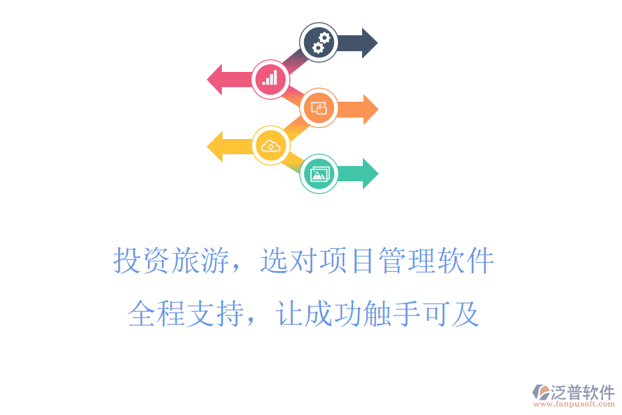 投資旅游，選對項目管理軟件，全程支持，讓成功觸手可及