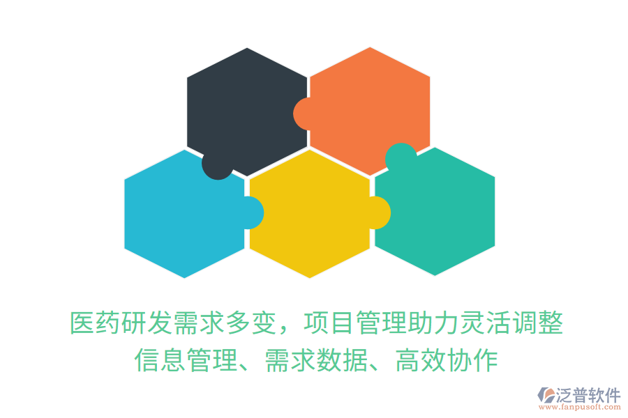 醫(yī)藥研發(fā)需求多變，項(xiàng)目管理助力靈活調(diào)整 信息管理、需求數(shù)據(jù)、高效協(xié)作