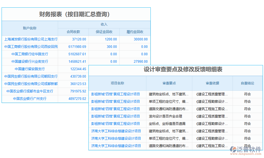 統計管理