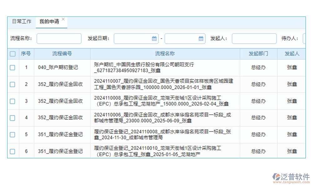 全方位工程項(xiàng)目收付款管理軟件：合同管理清晰，收款管理準(zhǔn)確，計(jì)劃申請(qǐng)高效