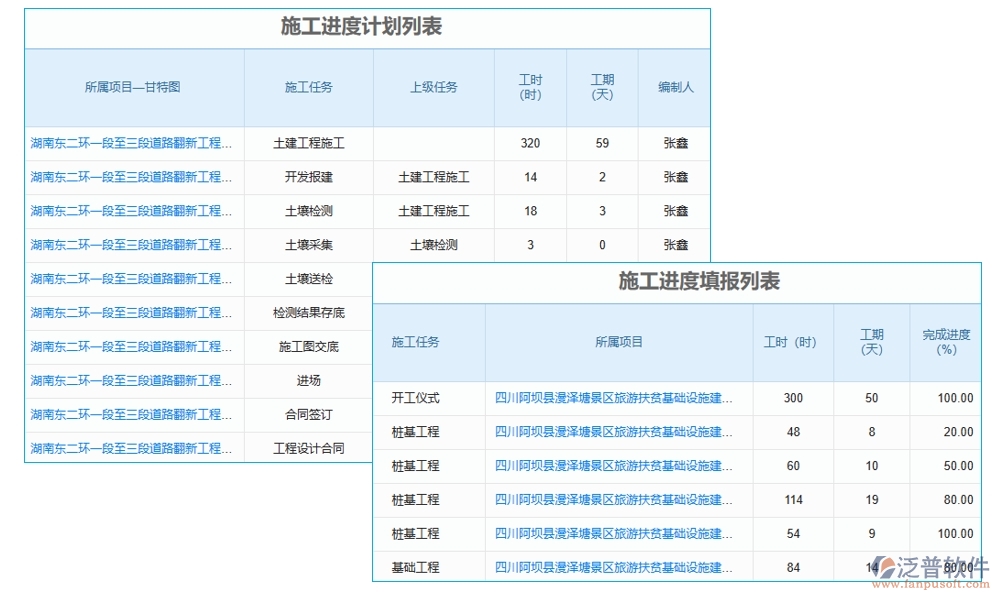 交通工程常用管理軟件，項目管理精準(zhǔn)高效，進(jìn)度成本報表盡在掌握