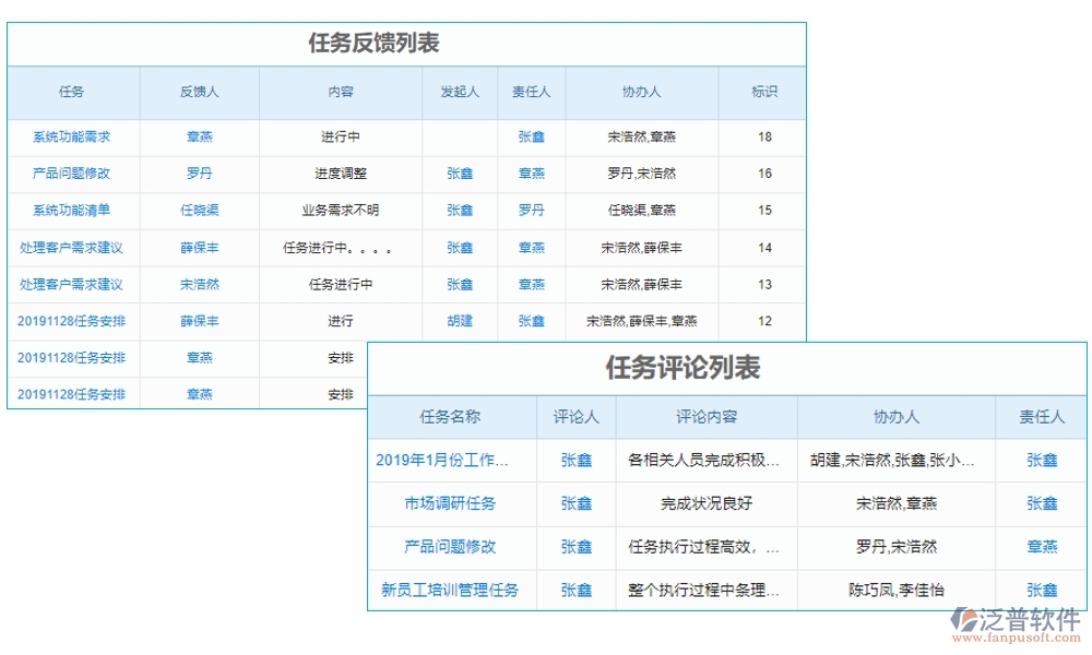 高效協(xié)同，工程項目管理軟件助您輕松管理項目、任務、進度與通知