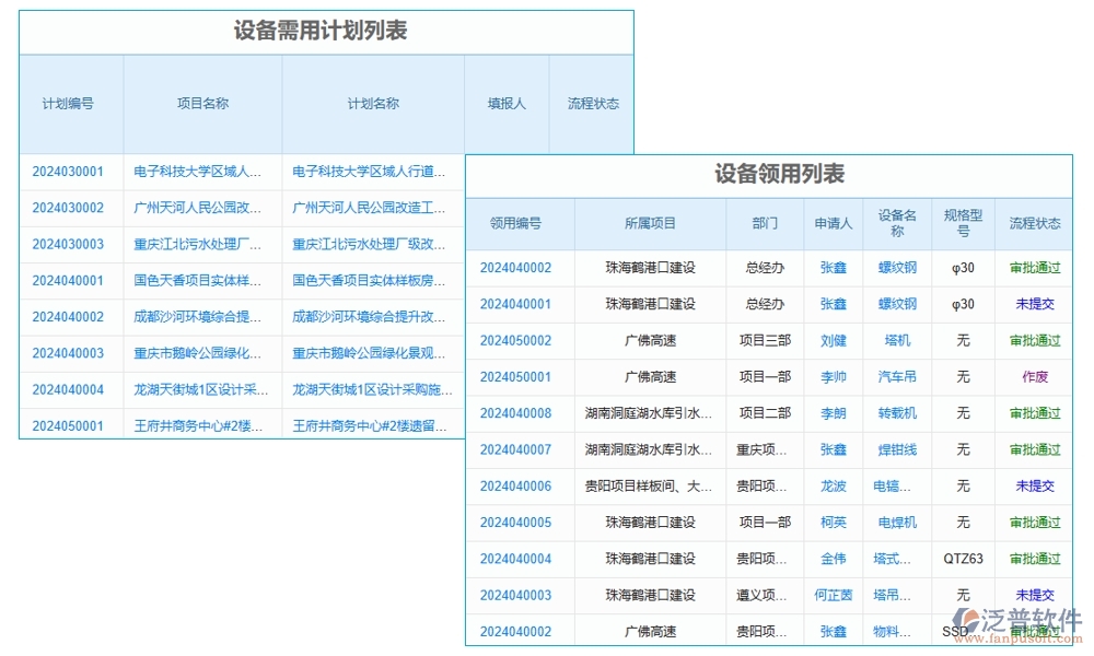 材料設(shè)備輕松管，項目進度不操心——施工建筑管理軟件系統(tǒng)