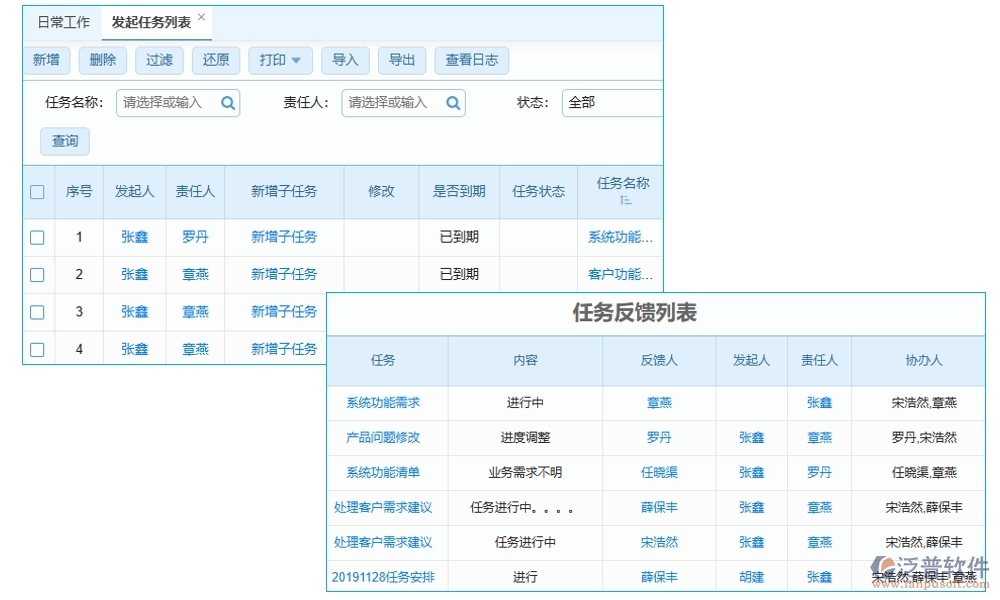 交付項(xiàng)目管理系統(tǒng)，項(xiàng)目管理任務(wù)進(jìn)度驗(yàn)收全掌控，高效交付新體驗(yàn)