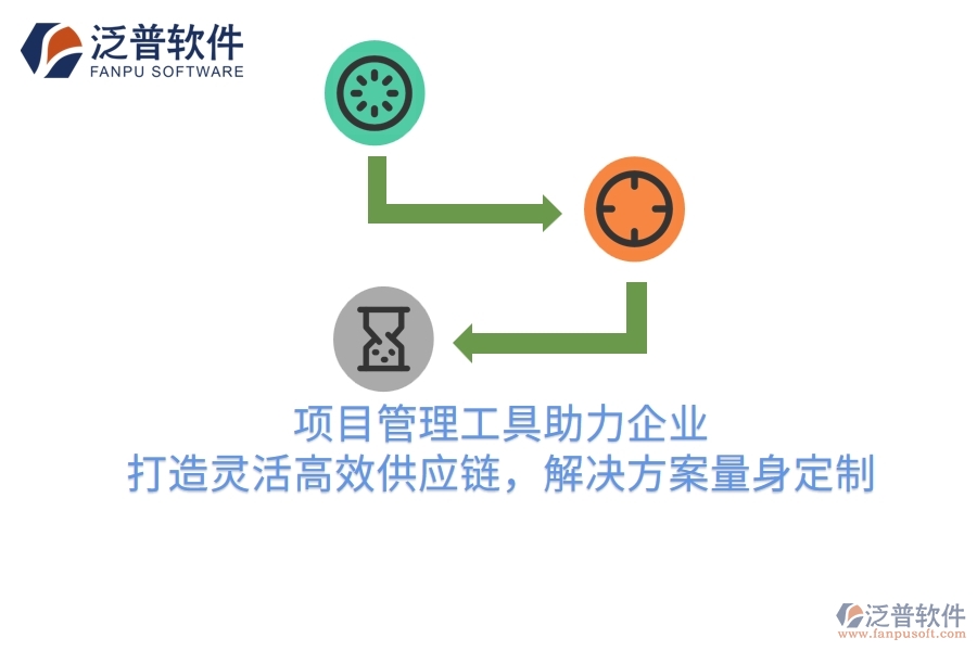 項(xiàng)目管理工具助力企業(yè)，打造靈活高效供應(yīng)鏈，解決方案量身定制