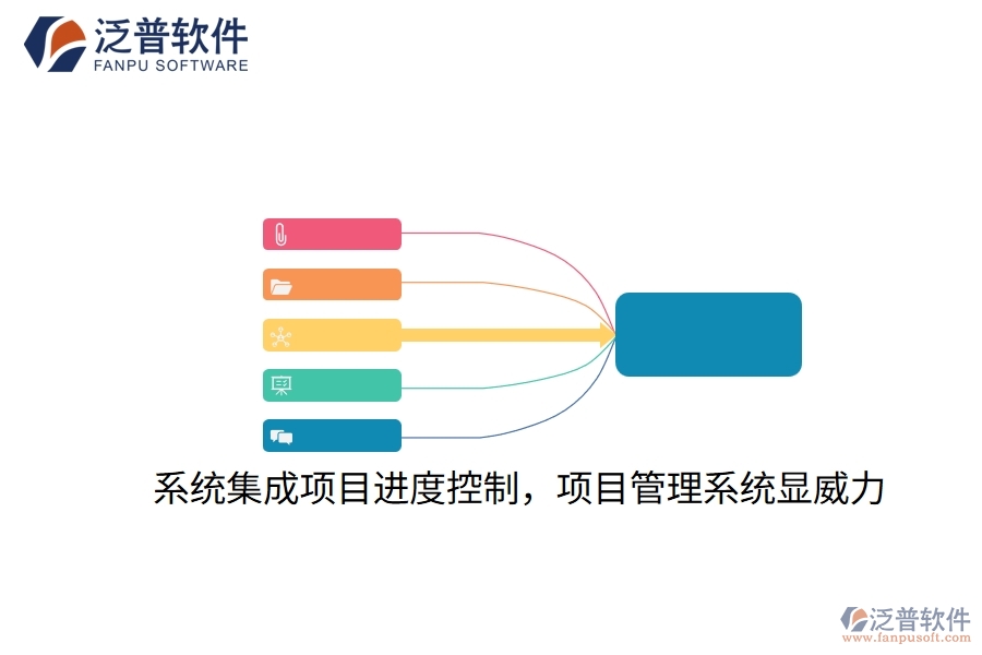 系統(tǒng)集成項(xiàng)目進(jìn)度控制，項(xiàng)目管理系統(tǒng)顯威力