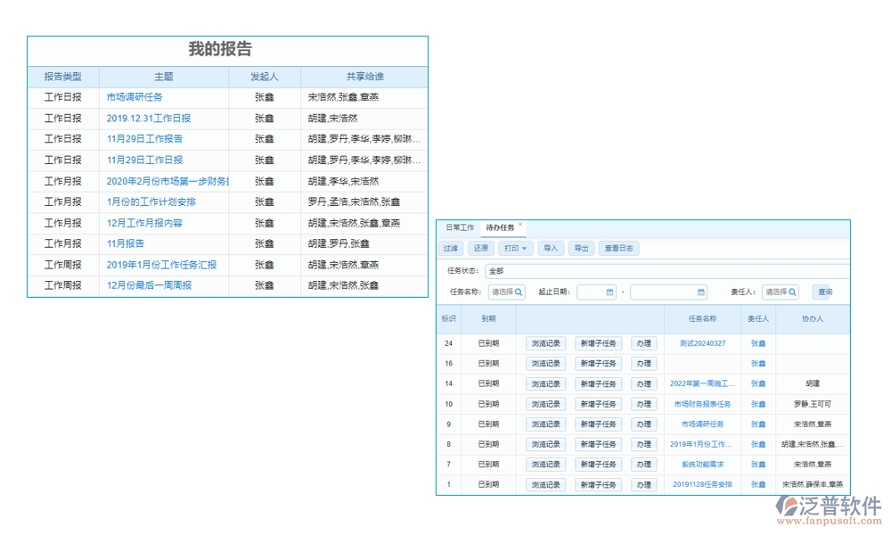 工程開工報告管理軟件，一站式報告、審核、版本、審批管理，高效助力工程啟動