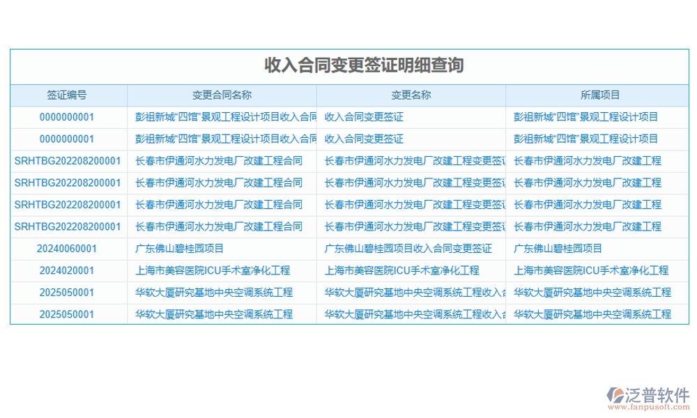 建筑行業(yè)合同管理軟件，合同歸檔審批變更全把控，智能管理引領(lǐng)未來(lái)新趨勢(shì)