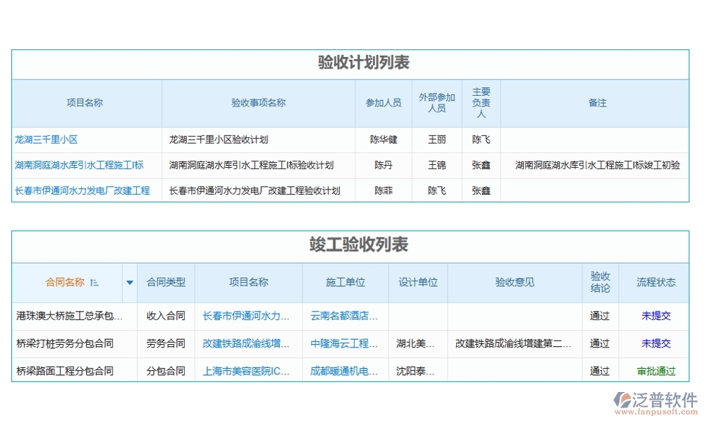 交付項(xiàng)目管理系統(tǒng)，項(xiàng)目管理任務(wù)進(jìn)度驗(yàn)收全掌控，高效交付新體驗(yàn)