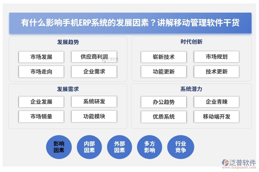 有什么影響手機(jī)ERP系統(tǒng)的發(fā)展因素？講解移動(dòng)管理軟件干貨