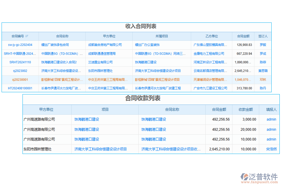 項目分包總計劃管理軟件