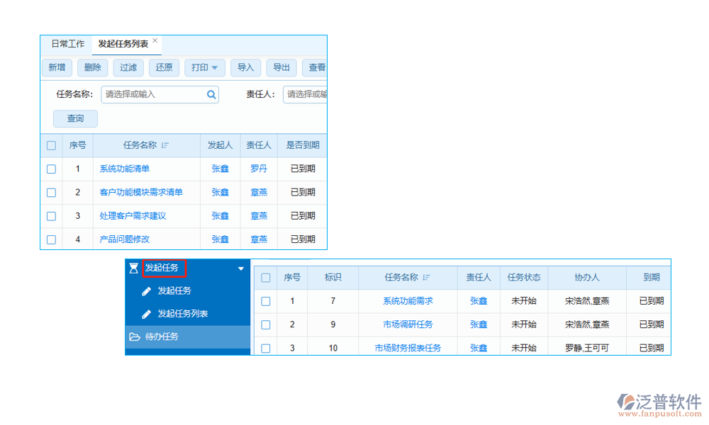 工程項目進(jìn)度跟蹤系統(tǒng)