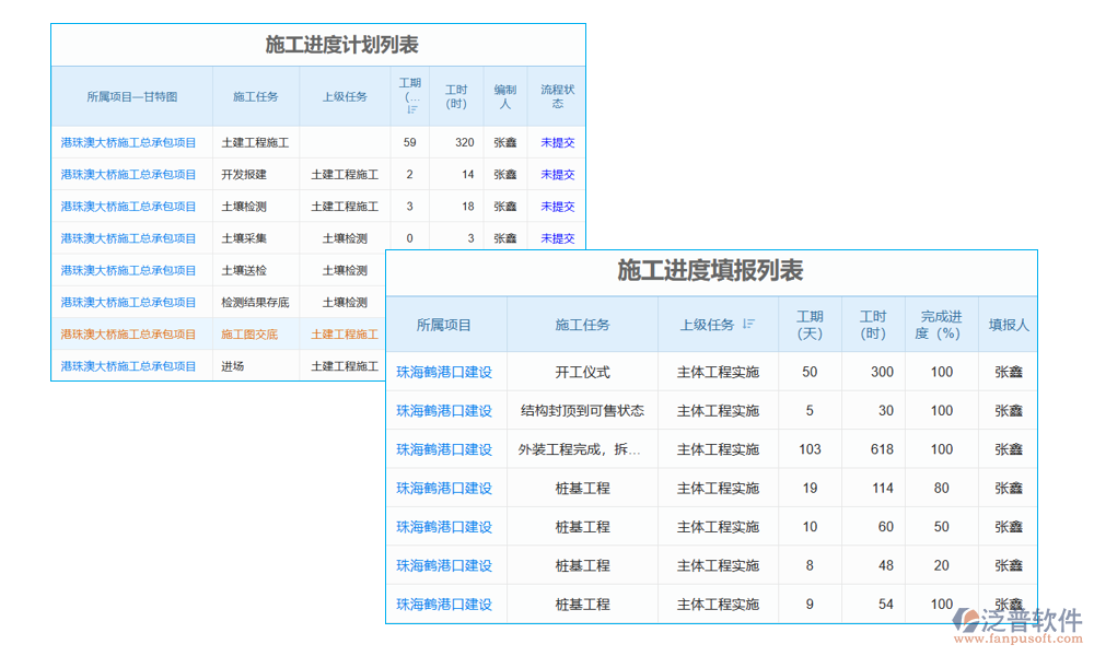 項(xiàng)目勞務(wù)報(bào)審臺(tái)賬管理軟件