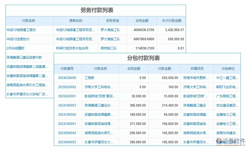 【智慧支付新體驗】勞務(wù)款管理軟件，申請便捷、流程高效、憑證齊全、支付安全