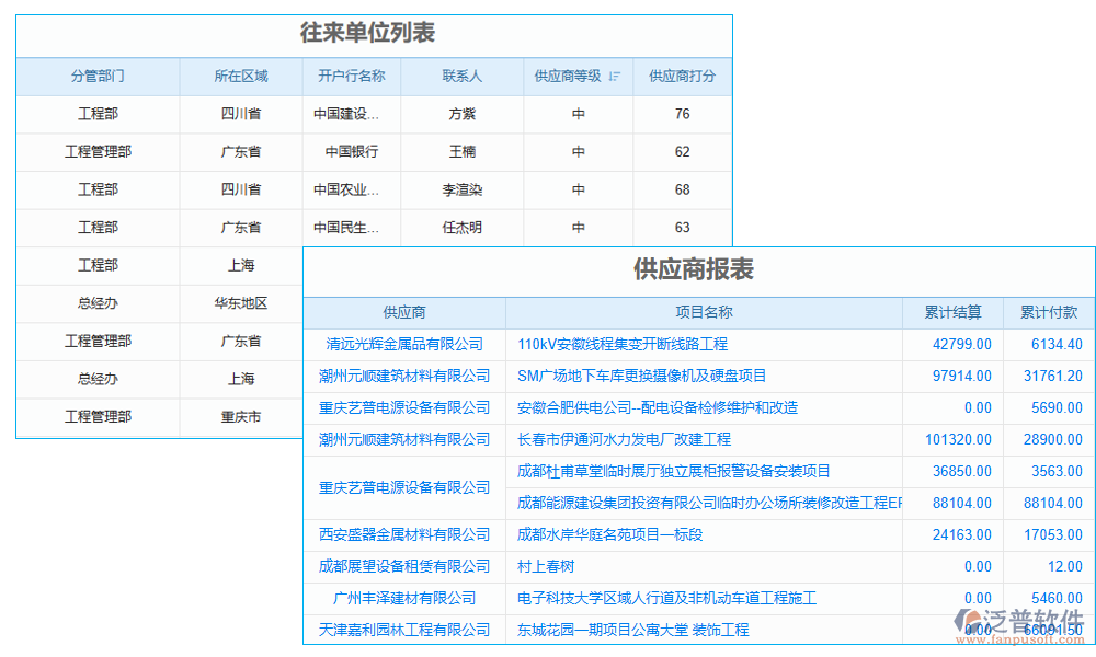 供應商管理