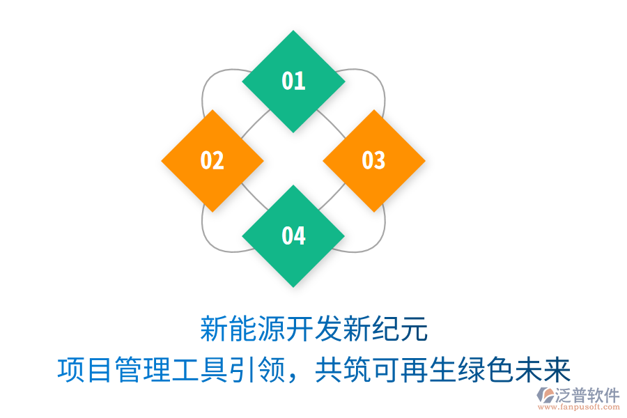 新能源開(kāi)發(fā)新紀(jì)元， 項(xiàng)目管理工具引領(lǐng)，共筑可再生綠色未來(lái)