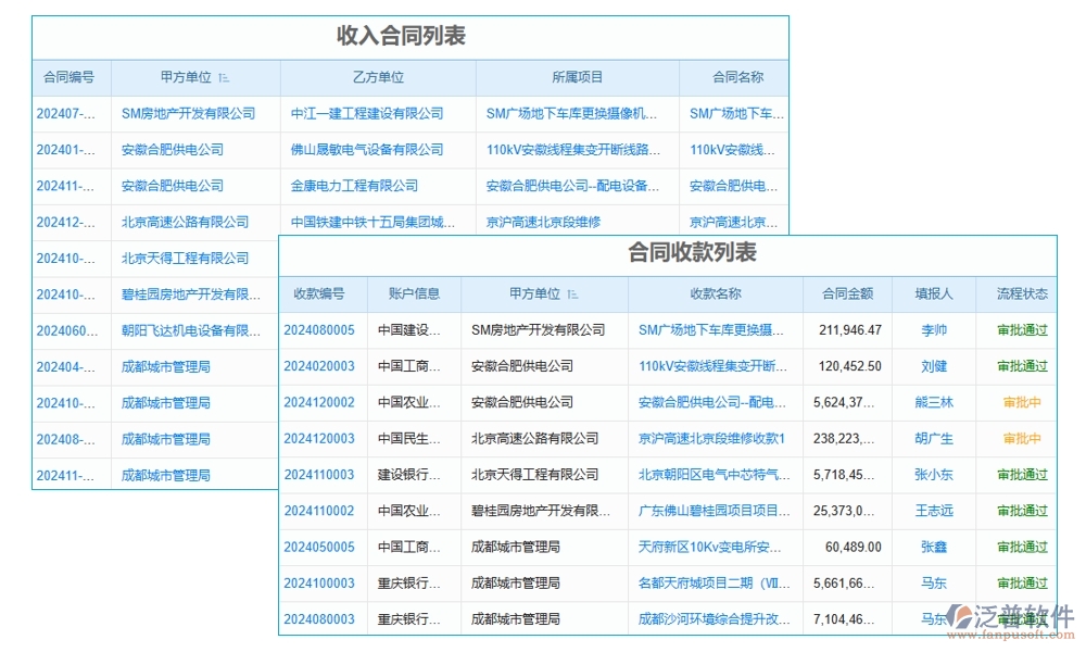 分包合同管理軟件，讓勞務(wù)管理更高效，分包更清晰，合同更規(guī)范，變更更順暢