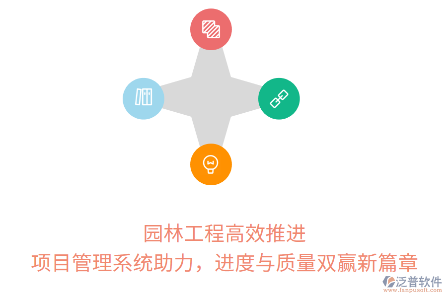 園林工程高效推進， 項目管理系統(tǒng)助力，進度與質(zhì)量雙贏新篇章