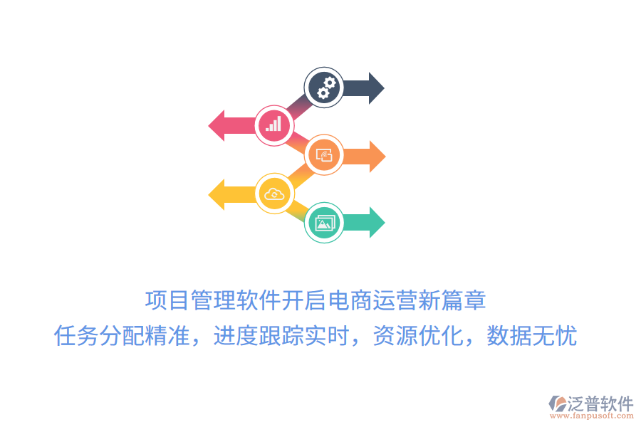 項目管理軟件開啟電商運營新篇章，任務分配精準，進度跟蹤實時，資源優(yōu)化，數(shù)據(jù)無憂