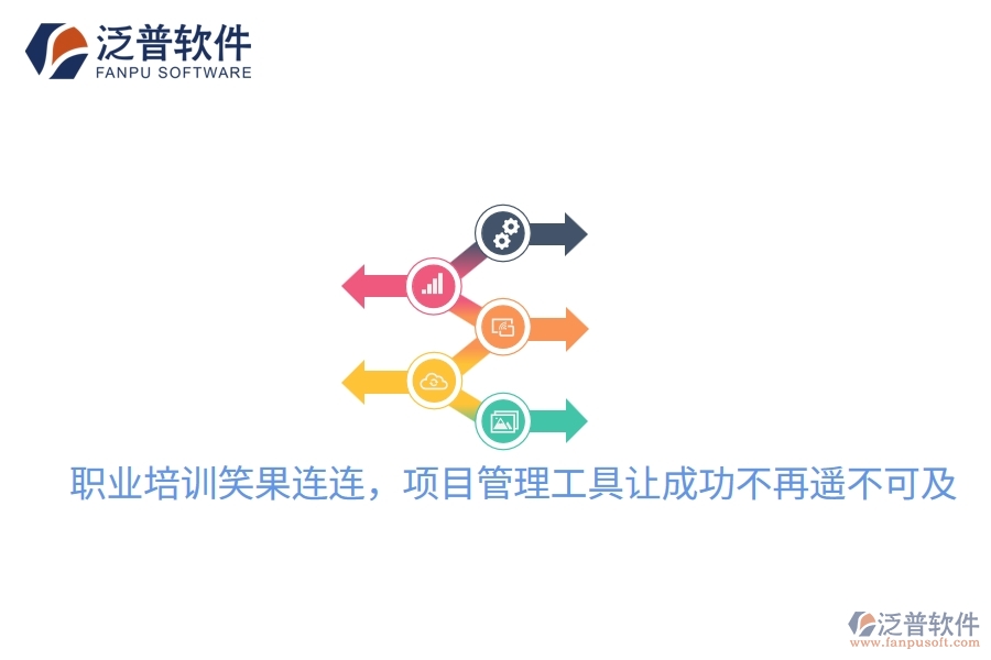 職業(yè)培訓笑果連連，項目管理工具讓成功不再遙不可及
